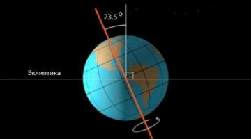 ما هي أنواع دوران الأرض التي تعرفها؟